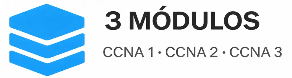 ccna99