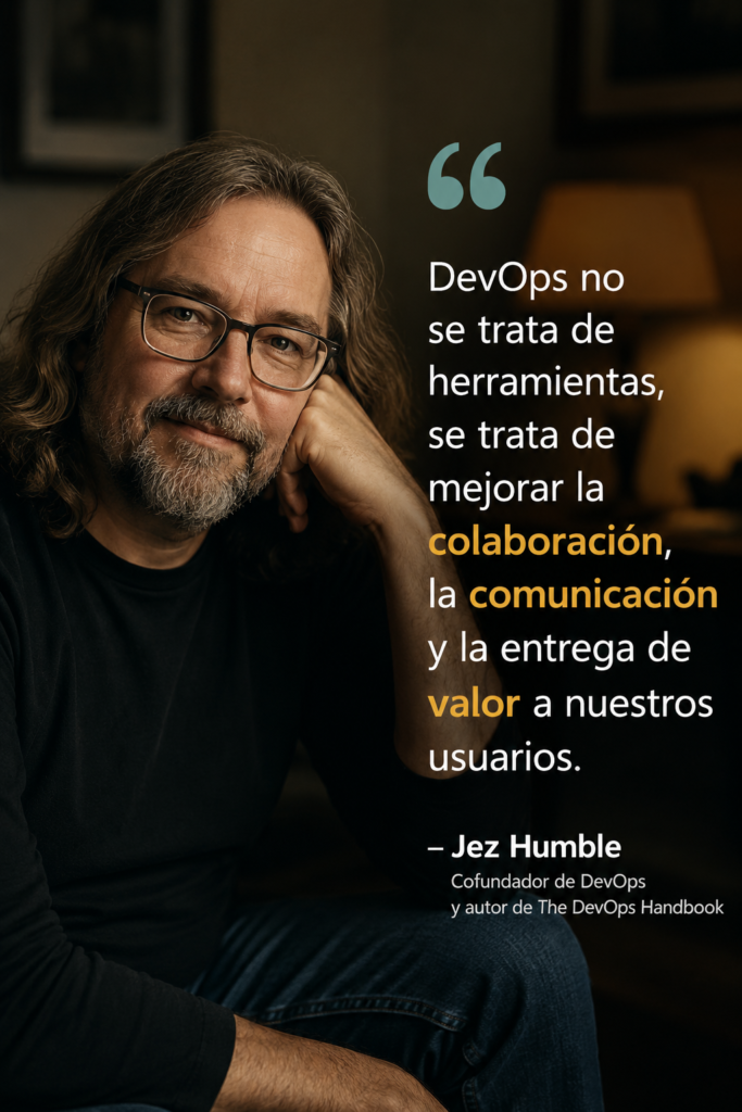 devops mensaje